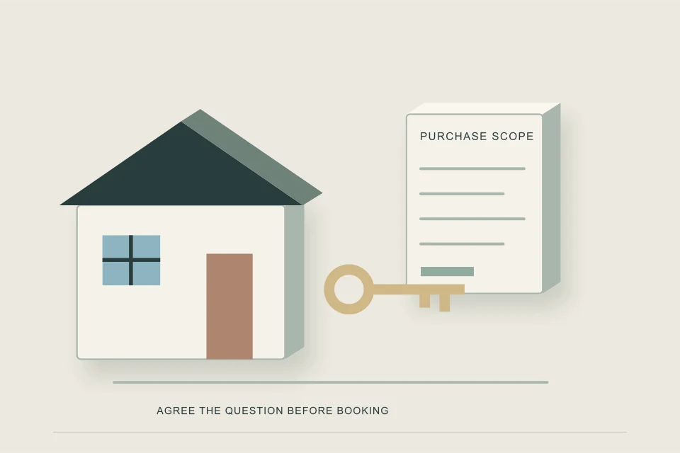 Conceptual illustration of home purchase inspection window and documented sewer scope