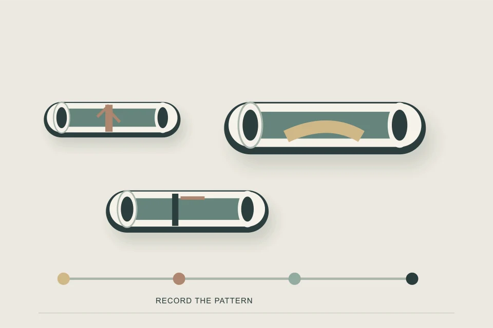 Conceptual illustration of three restriction specimens connected to a recurrence timeline